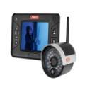 Security, Cameras, Lighting & Door