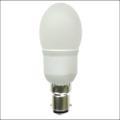 Electrical Fittings
