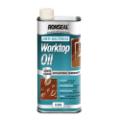 Wax, Varnish, Polish, Oil & Dyes