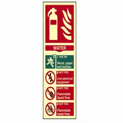 Scan Fire Extinguisher Composite Water