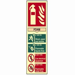 Scan Fire Extinguisher Composite Foam