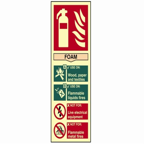 Scan Fire Extinguisher Composite Foam